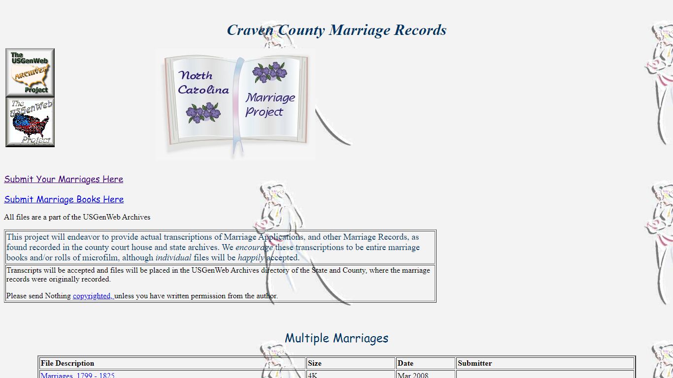 Craven County Marriage Records